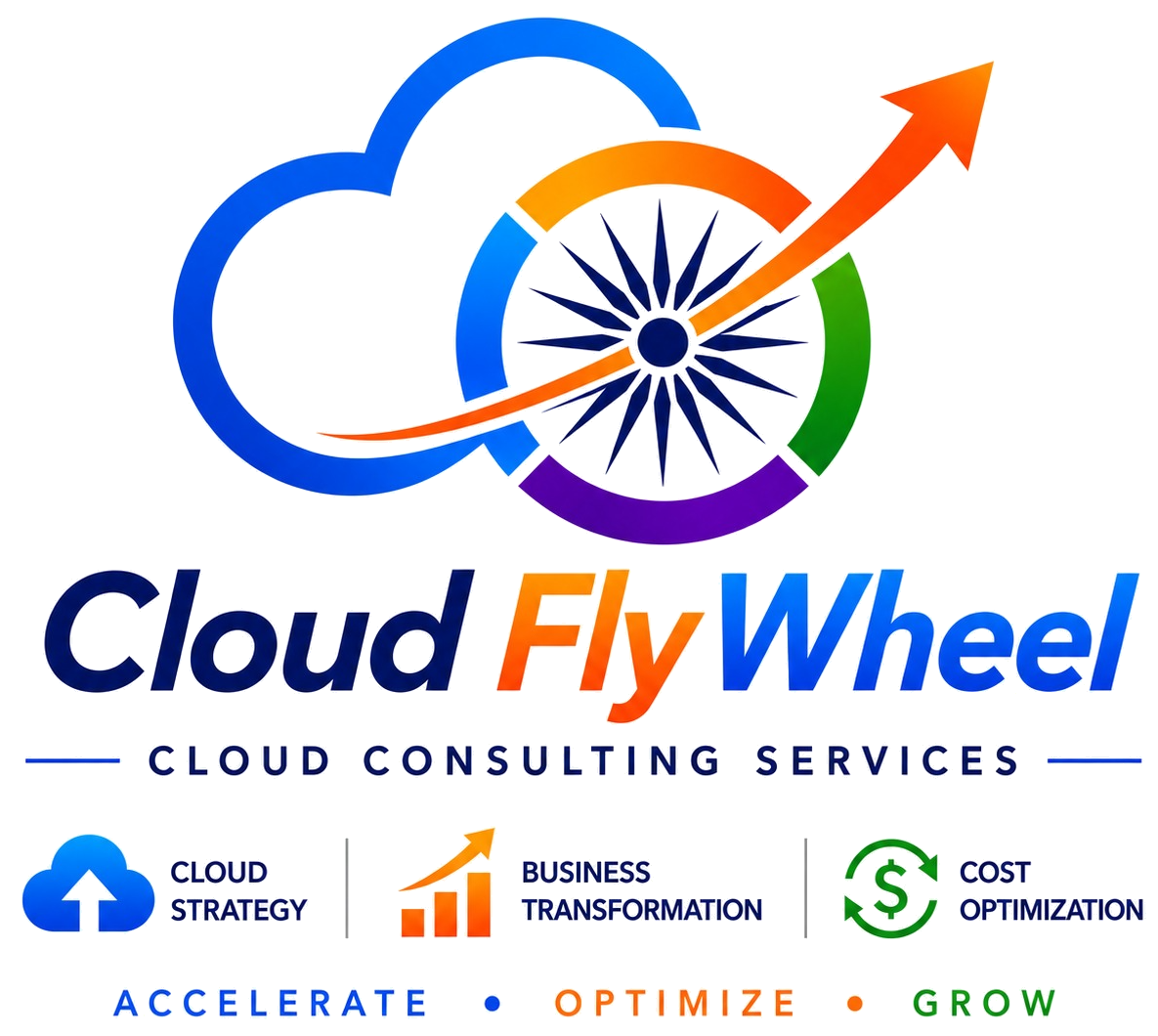 CloudFlyWheel — Cloud Strategy, Business Transformation, Cost Optimization